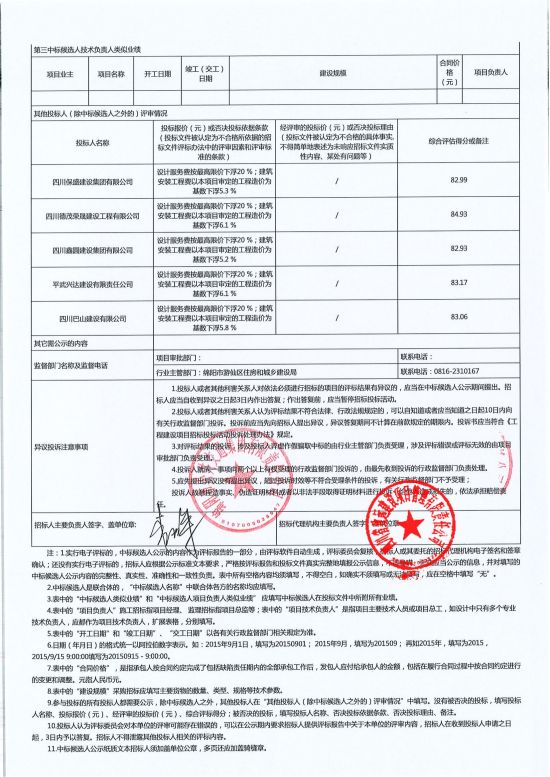 （10）2022.1.25游仙经济试验区公交枢纽站评标结果公示(2)(1)_02.jpg