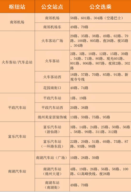 枢纽站.png