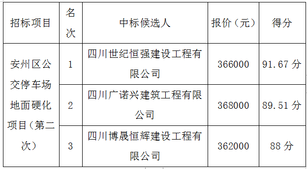 [CSJ0](L_U~H5{UCVF_O5ZR.png