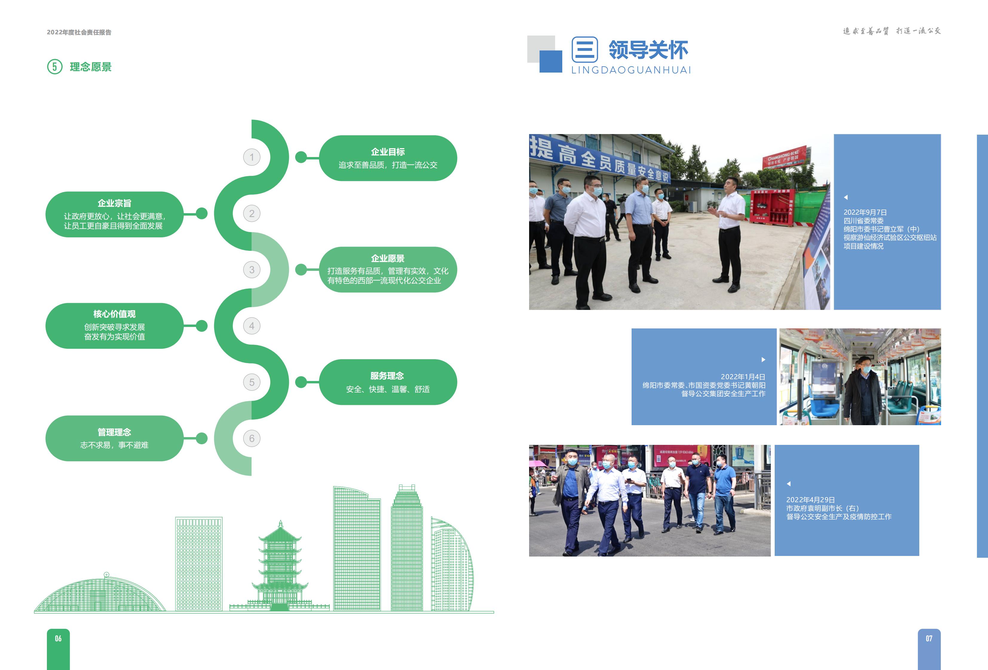 2022年社会责任报告1_05.jpg