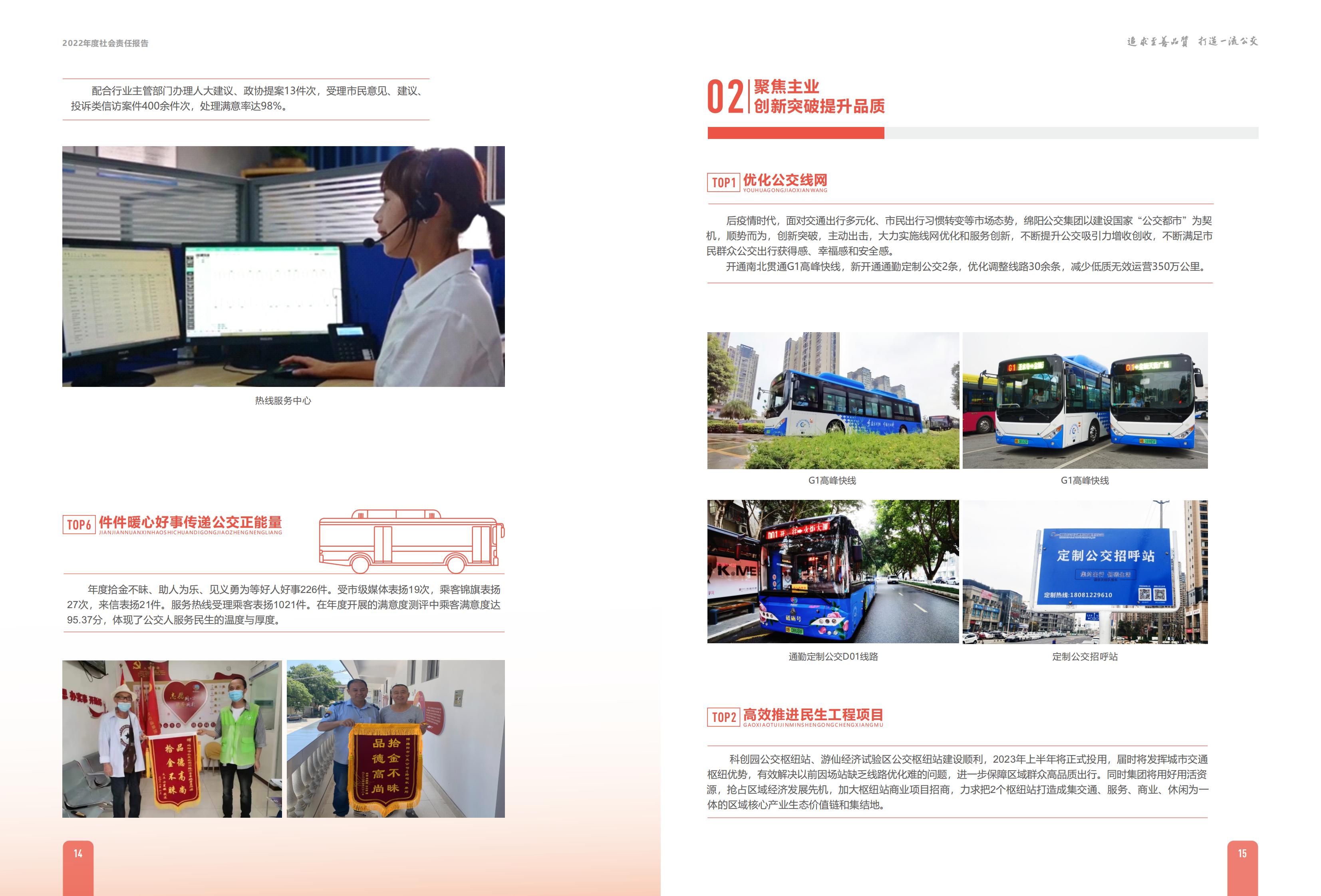 2022年社会责任报告1_09.jpg