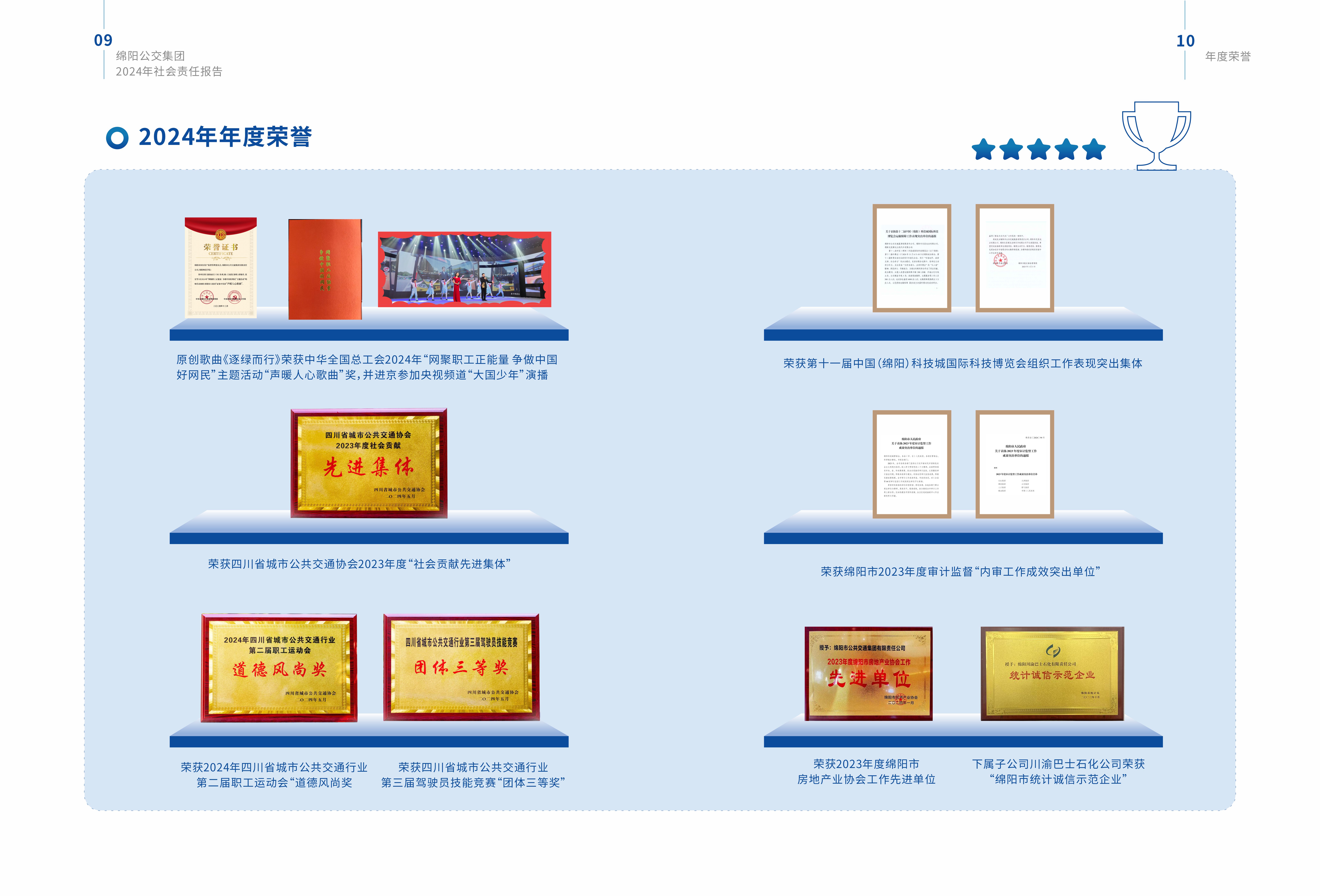 社会责任报告7.jpg