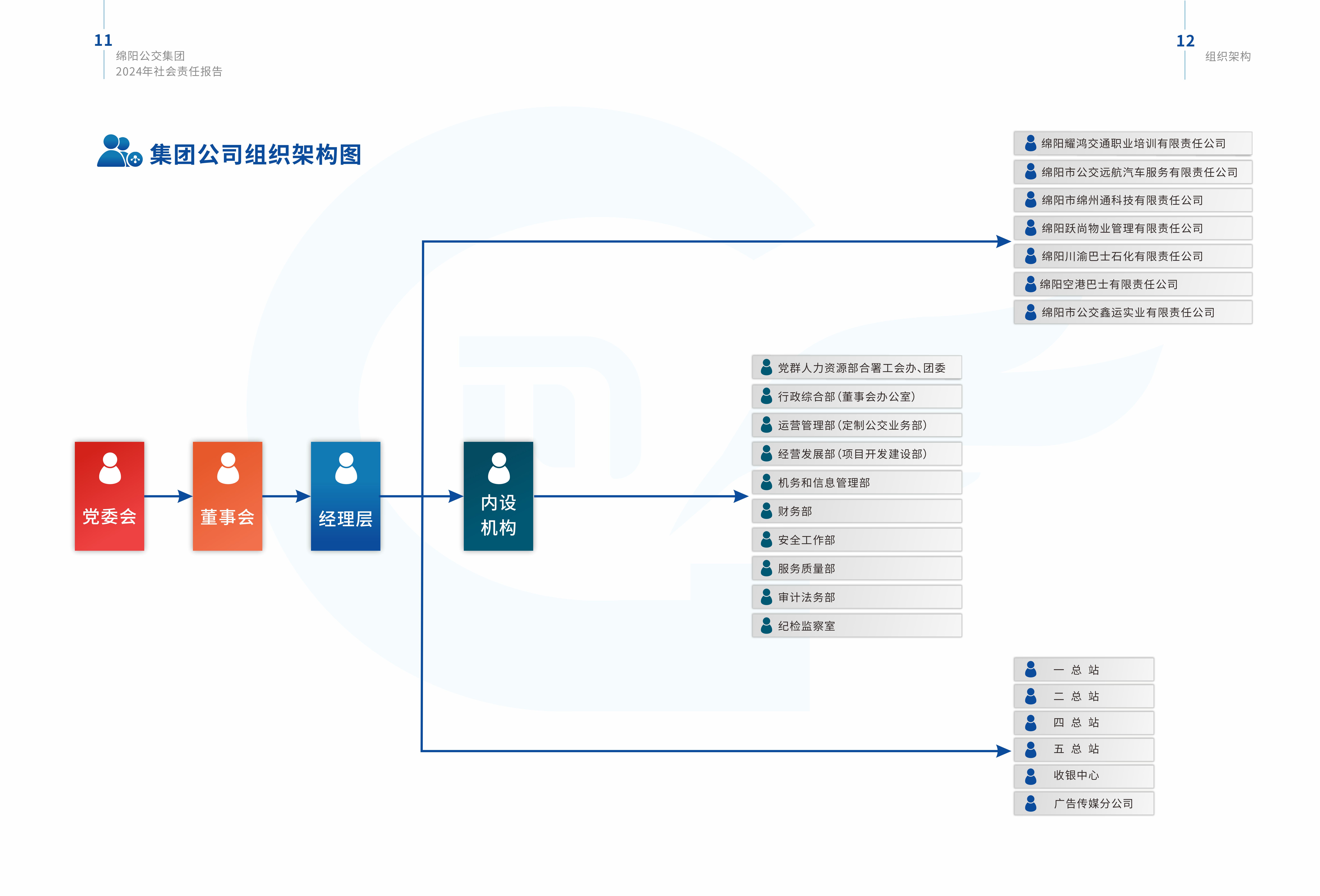 社会责任报告8.jpg