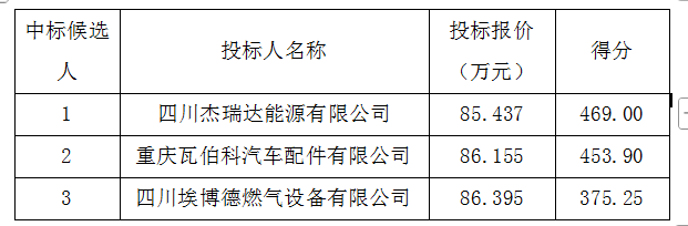 bcc2e746-5c3c-4e0a-8cb7-8bf62ad514d3.png